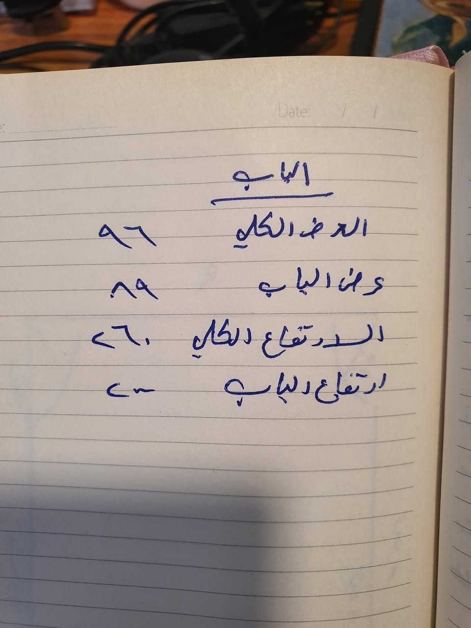 باب • نظيف • كيلون شغّال