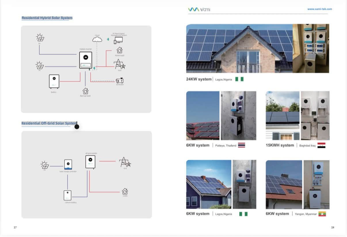 منظومة شمسية • انفيرتر 6 كيلو • بطارية 16kWh
