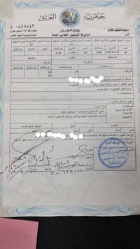 الغزالية بغداد • ٢ دونم • أرض