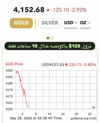 تراجع الذهب • سعر الغرام • نزول اونصة