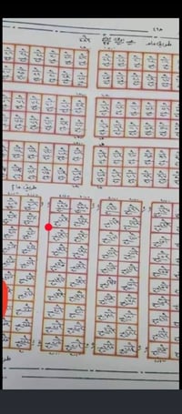 وبركاته  قطعة ارض للبيع توزيع وزارة الصناعة والمعادن  طابو ملك صرف على...