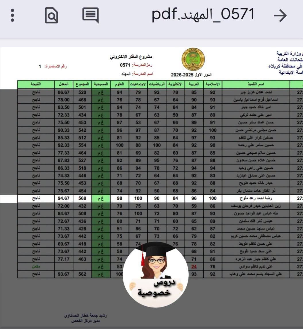 تسجيل دروس خصوصية للسنة الجديدة
والدور الثاني لجميع المراحل 
ابتدائي 📝 متوسطة 📝
  اعدادي (رابع / خامس بنات فقط) 
 نظام الحقيبة المدرسية 
و الدروس مفردة
1✏️ حل الواجبات البيتية والمدرسية لكل المواد 
2✏️التحضيرات اليومية وشرح المواضيع
/ الإمتحانات اليومية والشهرية 
3 ✏️ التدريس في البيت وليس معهد
🏫 ‏العنوان / كربلاء  حي النصر 
فرع مرطبات قمر العشيرة
مجاور صالون اناليا
 ‏ ☎️***********

