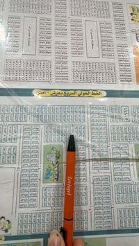 حي النداء • ١٠٠م • طابو صرف