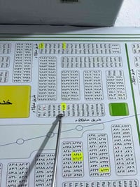 قطعه للبيع حي الموضفين رقم القطعه 7892/55 مساحه 200متر طولاني  الاستفس...