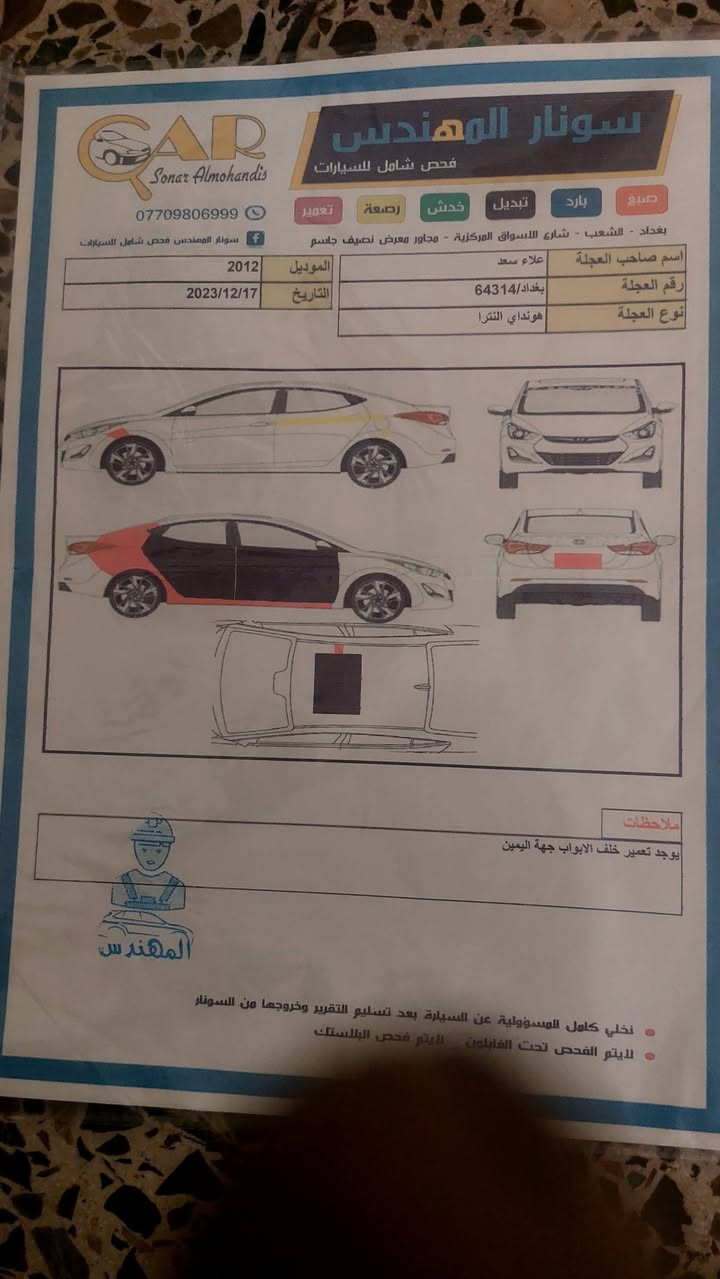 النترا ٢٠١٢ • وارد امريكي • منظومة غاز