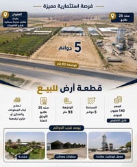 للاستفسار 07745819034