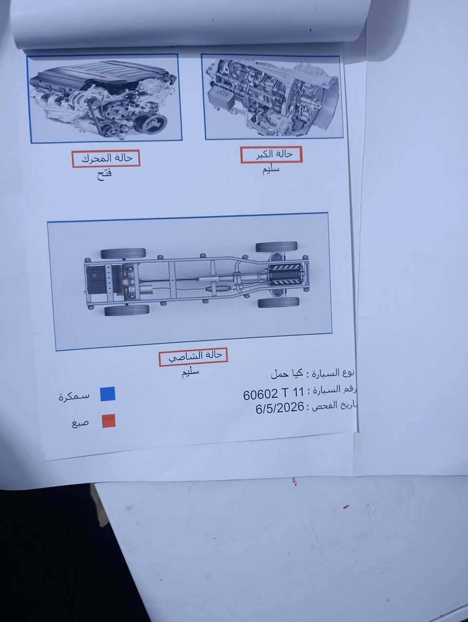الكيه موديل 2015  شاصي واكسل مكفول تبريد شغال تخم تاير سياره بسمي تحويل مباشر مكان بلد  يثرب السعر 105$
***********
