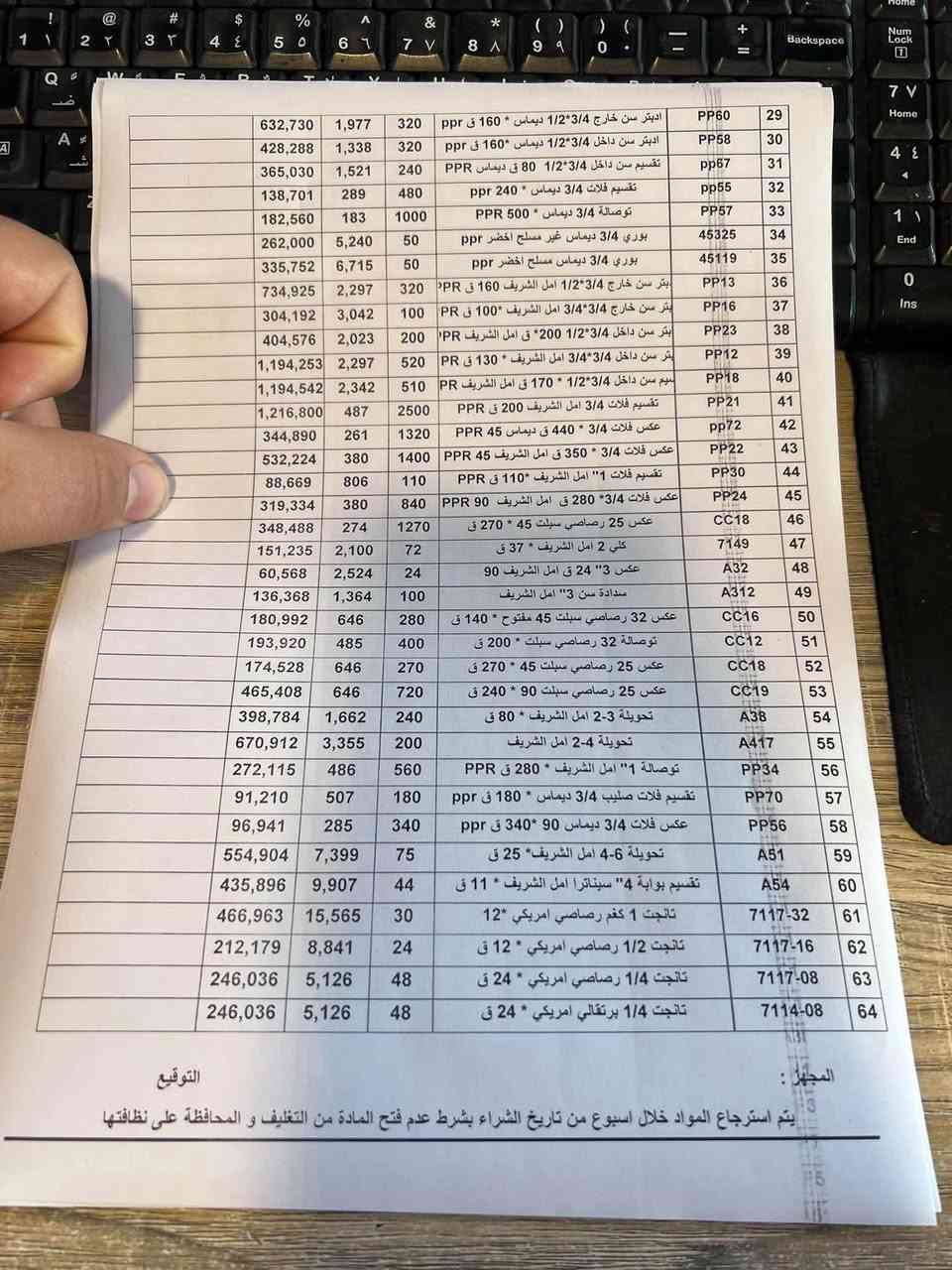 جرد مواد • الامل الشريف • الديماس