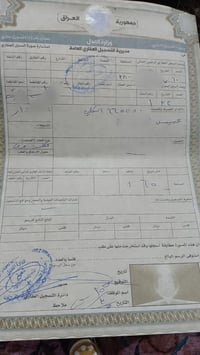 السلام عليگم  بيت للبيع ملك صرف طابو العنوان الزعفرانيه بل الوليد قرب ...