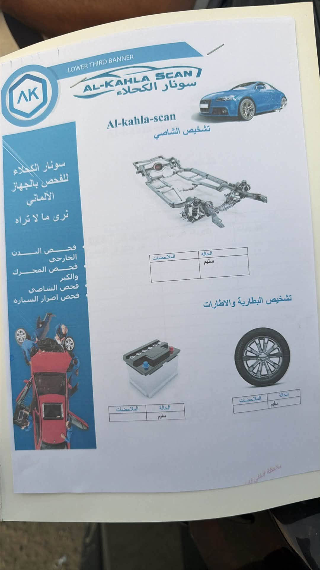 فورتي جيتي • ٢٠٢٢ • ممشى ٧٦٩٠٧ كم