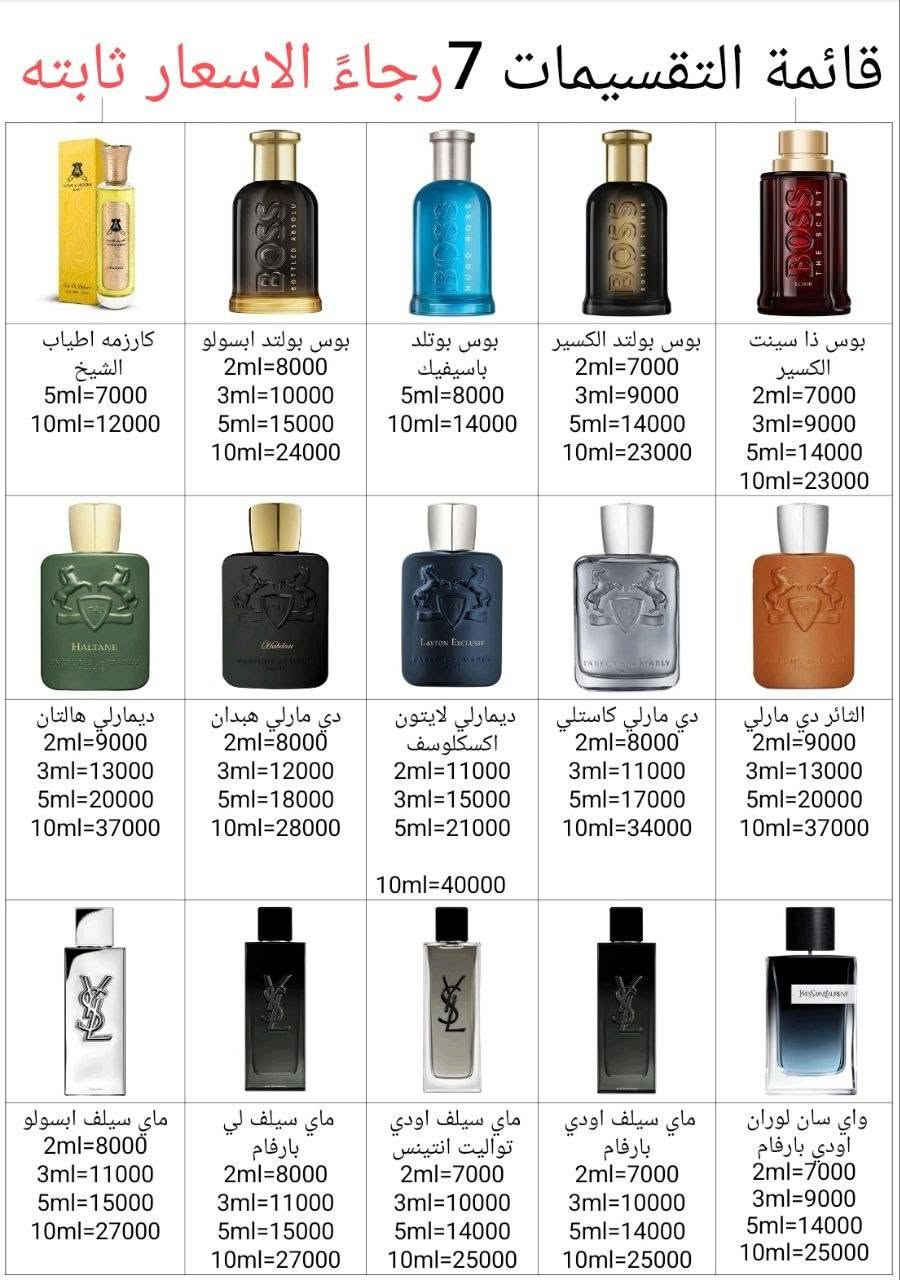 تقسيمات عطور • ٢٢٥ عطر • بلو شانيل