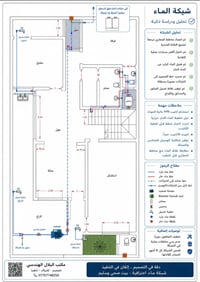 شريطين طابوق • منع الكراكات • بعقوبة