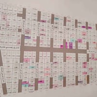 متوفر قطع للبيع الدوره البوعيثه #مجمع_الحليم 50- متر شارع الثالث مفتوح...