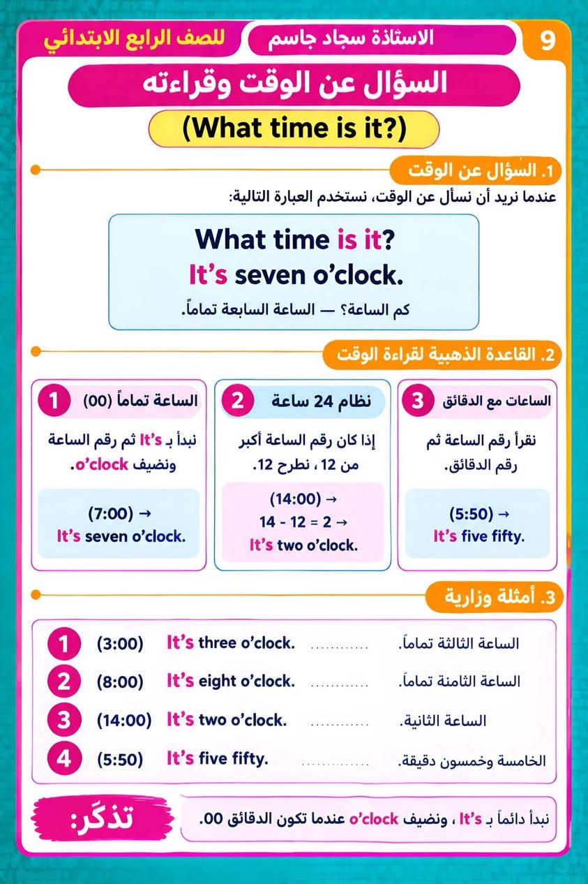انجليزي رابع • منهج منقح • سجاد جاسم