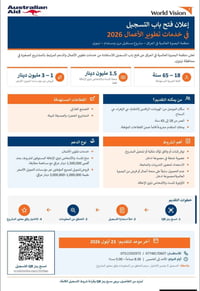تطوير الأعمال • مشاريع صغيرة • نساء وذوي إعاقة