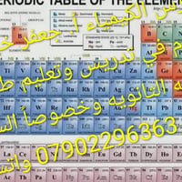كيمياء • السادس العلمي • ١٥ عام
