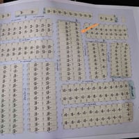 قطعة أرض • ١٥٠م • بلواحد الجديدة