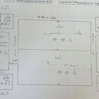 اراضي للبيع النهروان • قطع اراضي النهروان • ارض سكنية النهروان • اراضي...