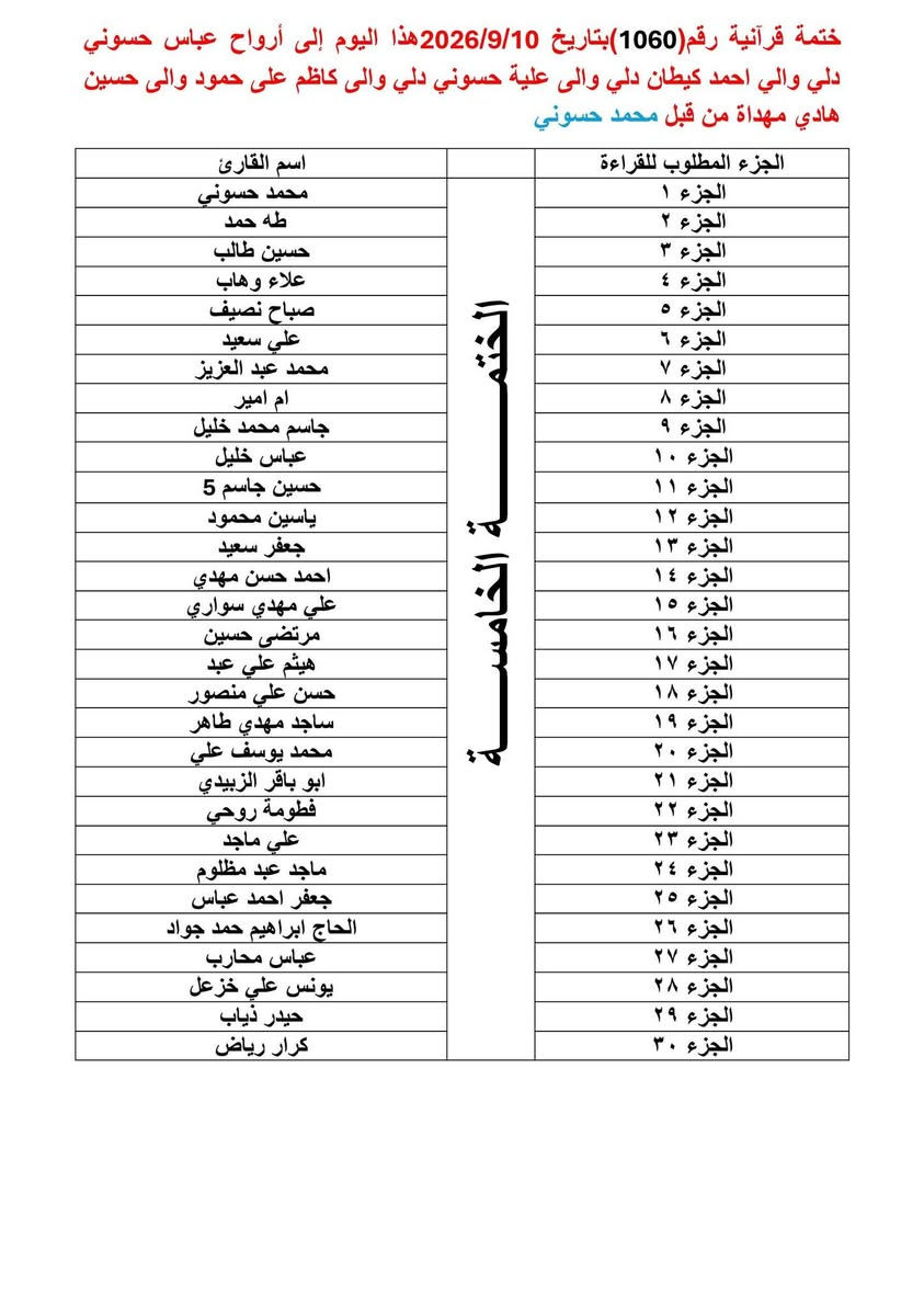 الختمات القرآنية الأسبوعية
بسم الله الرحمن الرحيم

﴿ إِنَّ هَذَا الْقُرْآنَ يَهْدِي لِلَّتِي هِيَ أَقْوَمُ وَيُبَشِّرُ الْمُؤْمِنِينَ الَّذِينَ يَعْمَلُونَ الصَّالِحَاتِ أَنَّ لَهُمْ أَجْرًا كَبِيرًا ﴾  سورة الإسراء، الآية 9

للحجز أو الاستفسار، يُرجى مراسلة الصفحة أو التواصل مع أبو حسن على الرقم:📞 ***********

#دار_القرآن_الكريم_قرى_الكيلوات

#ختمات_قرآنية #ختمة_قرآنية #ختمات_قرآنية_أسبوعية #القرآن_الكريم #دار_القرآن_الكريم #أهل_البيت_عليهم_السلام

#محمد_وآل_محمد #الإمام_الحسين #وفاء_للحسين #الحسين_يوحدنا #يا_حسين #يا_أبا_عبد_الله #يا_صاحب_الزمان #ثواب_القرآن #اهداء_ثواب_القرآن #العراق #ديالى #المقدادية #الكيلوات #اكسبلور_العراق
