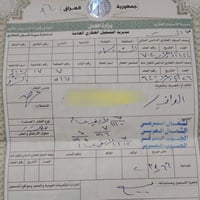 الشراكية ٧ • مربع المدارس • ٣٨٦م