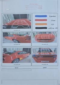 SXT • ٢٠١٧ • رقم اربيل