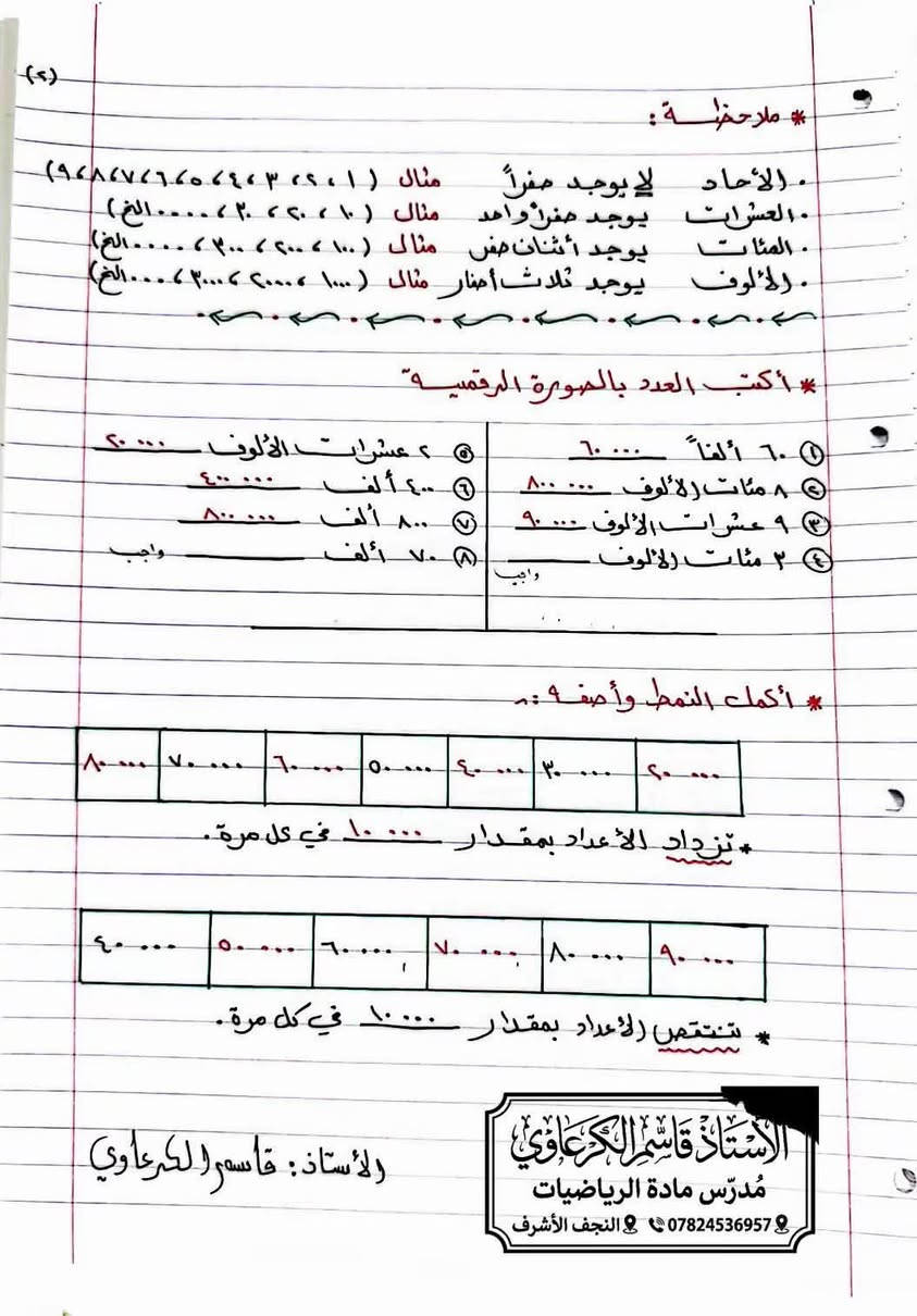 ملزمة رياضيات • الصف الرابع الابتدائي • النجف
