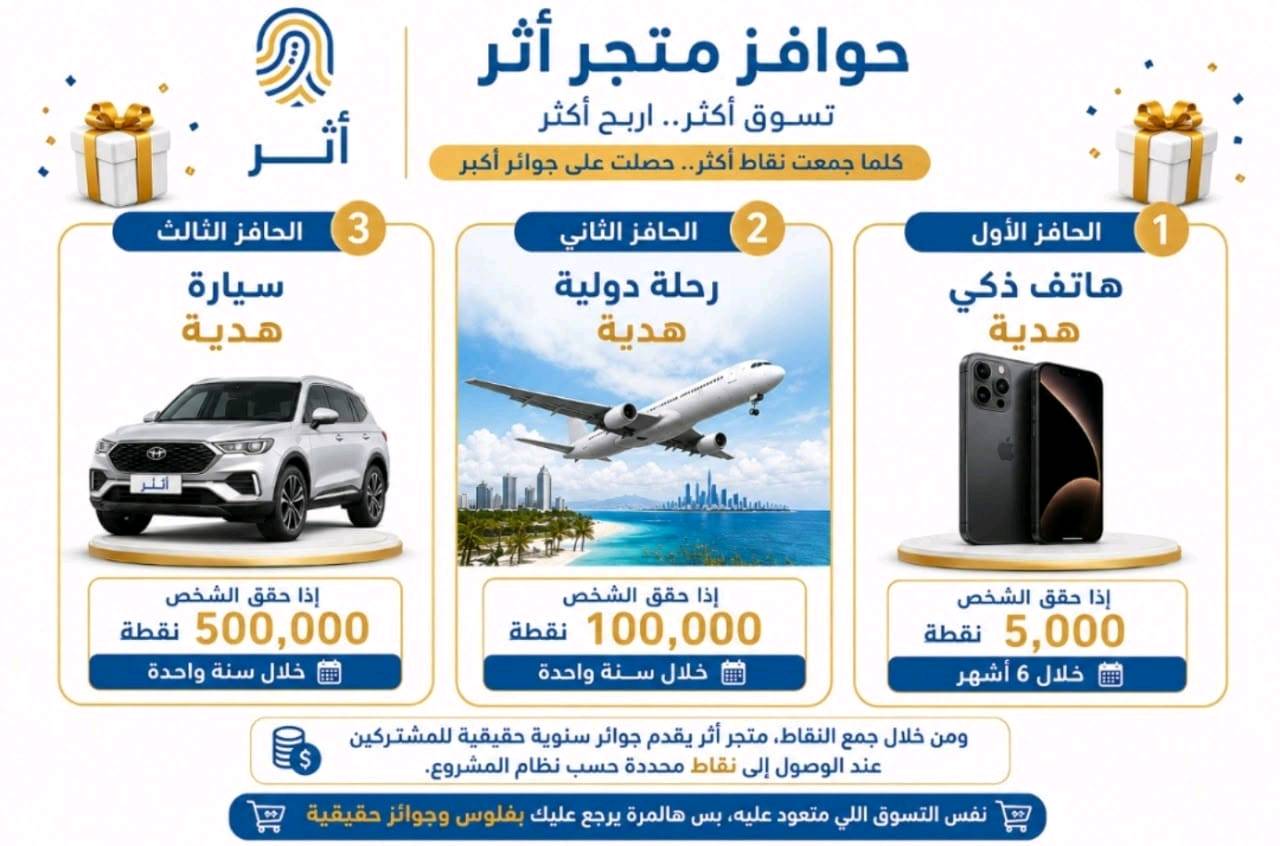 سلام عليكم 

منو يريد مشروع بي رباح
قويه  براس مال كلش قليل