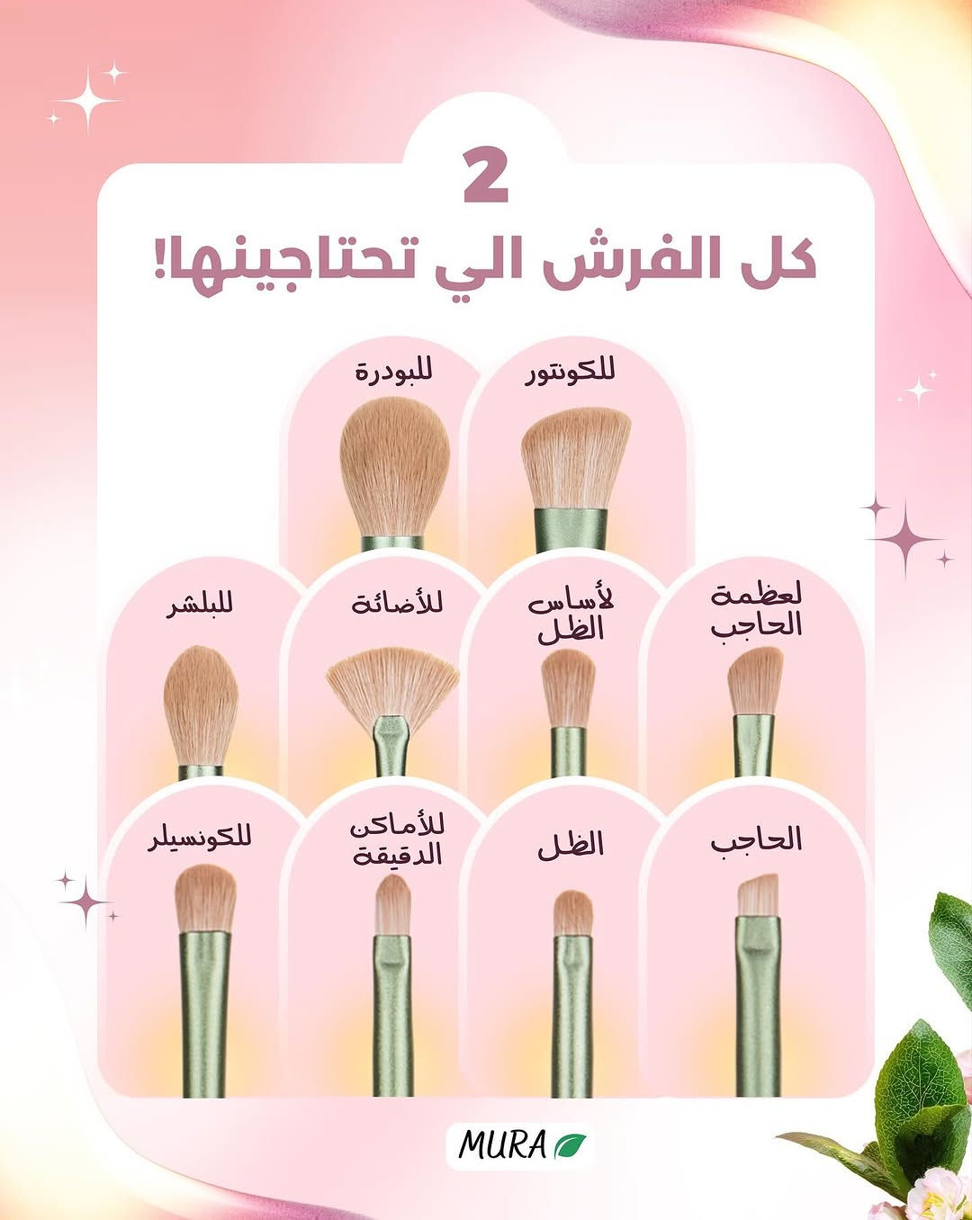 🫧السعر: 25,000 فقط🫧
سيت فرش الميك اب الإحترافي المتكامل من مورا✔️
السيت يحتوي على 10 قطع السيت بيه كل الفرش الي تحتاجيها بمكان واحد ☝🏻 جمالها من جمال الطبيعه ☘️ بسبب صناعتها الخشبية الجميلة ✨

نص مكتوب في الصور:
- MURA 3 اشياء تخلي هاي الفرش تعيش وياج سنين
- 1 شعيرات ألياف فاخرة ناعمة على البشرة تطبيق ناعم جداً للمكياج شعيرات محكمة لا تتساقط مقاومة للماء والغسل المتكرر شعيرات مُطورة وغير حيوانيه لا تسبب الحساسية! MURA
- 2
- كل الفرش الي تحتاجينها!
- للبودرة
- للكونتور
- للبلشر
- للأضائة
- لأساس الظل
- لعظمة الحاجب
- للكونسيلر
- للأماكن الدقيقة
- الظل
- الحاجب
- MURA
- 3 تصميم مريح وعملي مقبض خشبي مريح وعالي الجودة حافظة راقية تحافظ على الفرش وتجمعهم بمكان واحد MURA
- MURA شنو منتظره ؟ جربي افضل تطبيق للمكياج بحياتج ونقلي روتينج لمستوى ما جربتيه من قبل !