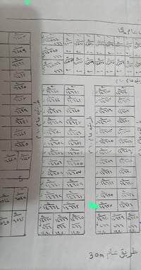 قطعة ارض طابو صرف سند بسمي مساحتها 200 متر موقعها الرحمه مقابل جامع ال...