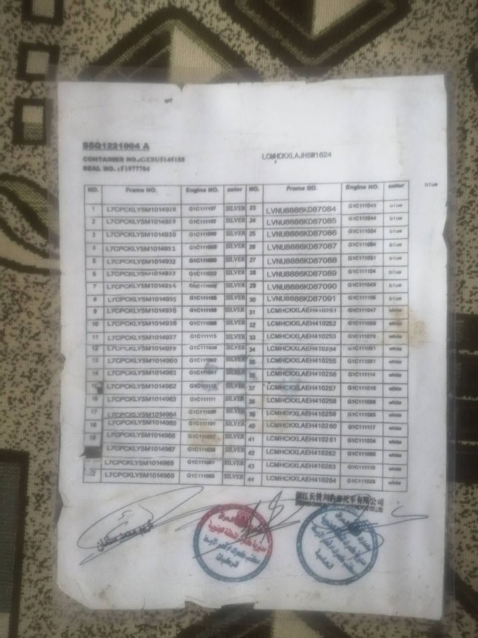 ستوته • موديل ١٩ • أوراق أصلية