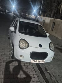 باندا • ٢٠١٣ • مكفولات