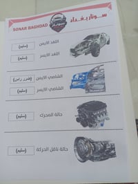 توسان 2024 فئة XRT رقم بغداد ماشية 35 الف كيلو تبديل بنيد فقط وصبغ اير...