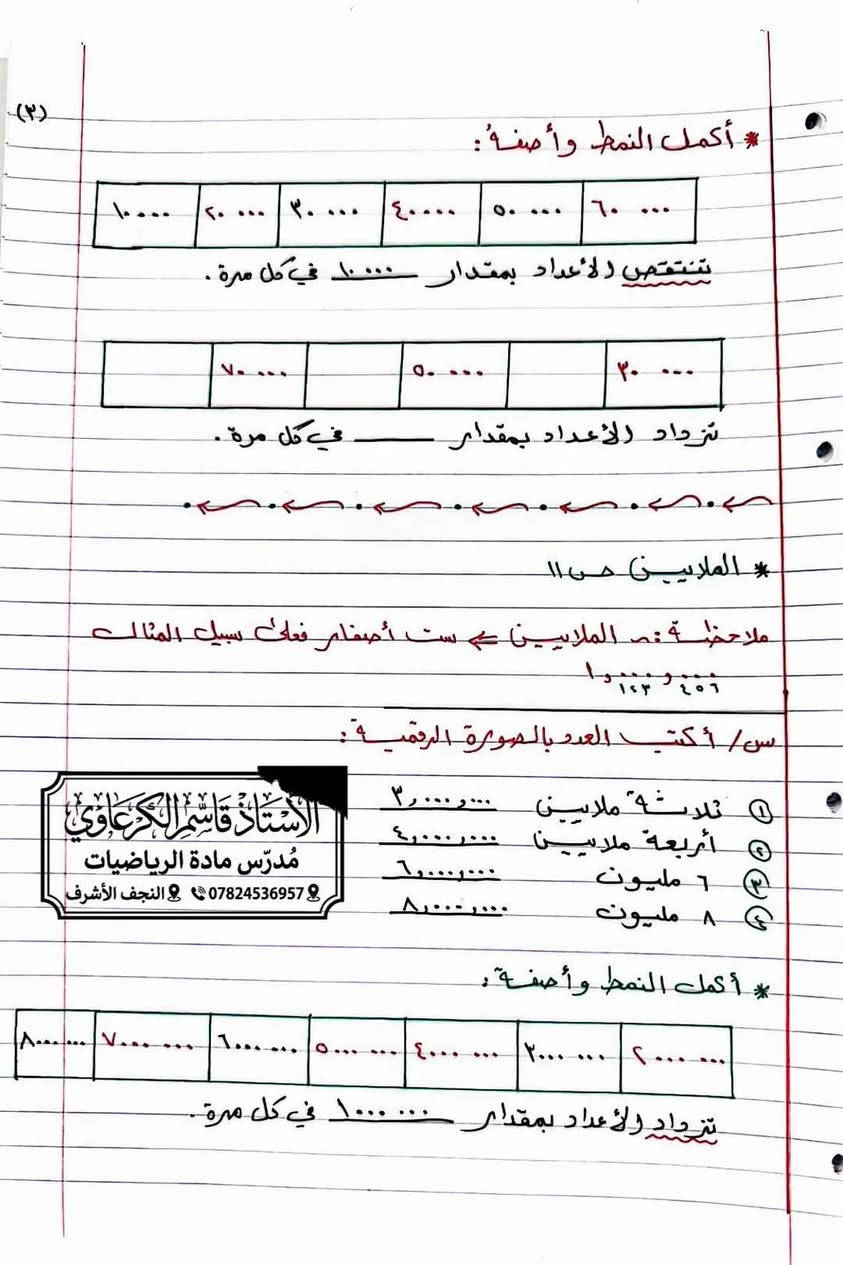 ملزمة رياضيات • الصف الرابع الابتدائي • النجف