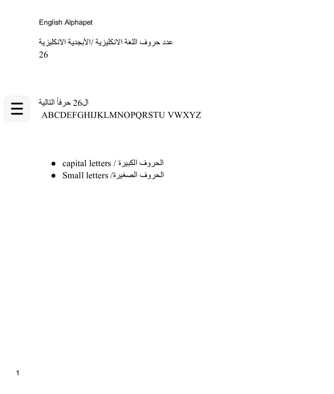 ملزمة حروف انكليزية • أصوات الحروف • كفاح المعموري