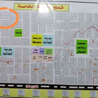 كرارة الفرقة الخاصة • ١٠٠م • غير مفروزة