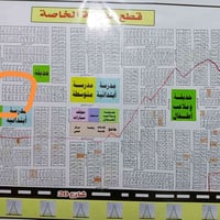كرارة الفرقة الخاصة • ٢٠٠م • طابو