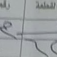 أرض • منطقة الحرس • ٣٠٠م