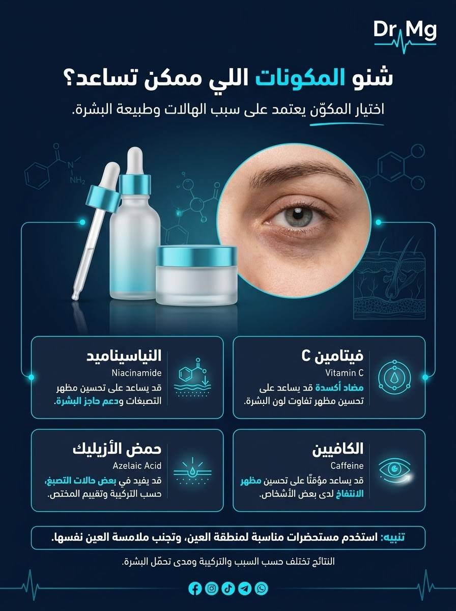 هالات تحت العين • عناية بالبشرة • استشارة خاصة