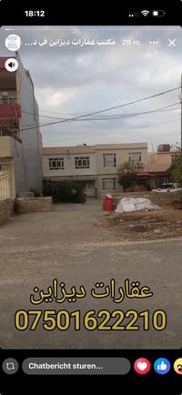 شندوخا • ٦٤٤م • أرض تجاري