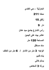 عقار للبيع في الحارثيه محله 211 سعرالمتر 28 ورقه  للاستفسار تواصل ع ال...
