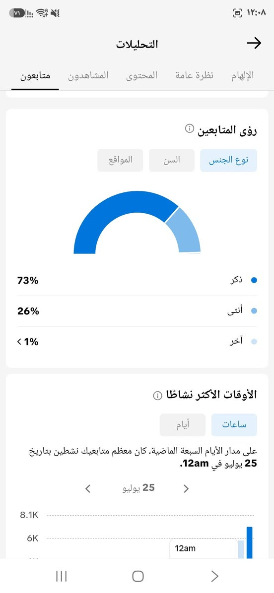 حساب تيك توك للـــــــــــــبيع 
عدد متابعين128k
عراقيين كله حقيقي تفاعل فول عام وستوري
ربط كامل اساسي 
البيع وجه بوجه او تحويل ماستر 
عنوان بغداد بلديات 
***********
السعر200 قفلة
