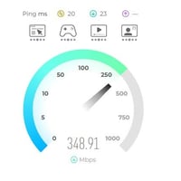 اشتراك وطني • اونيو 1G • راوتر جيل سادس