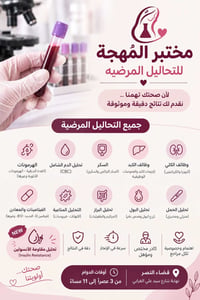 مختبر المهجة • قضاء النصر • مقاومة الأنسولين