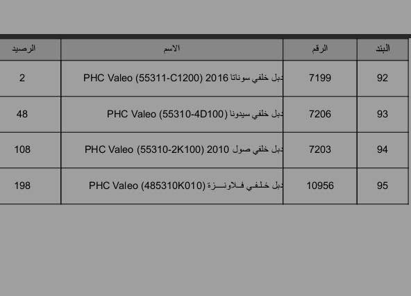 🚗 دبلات فاليو الكورية (Valeo) – القوة والراحة اللي تحتاجها سيارتك! 🚗
تعبت من الطسات والشوارع ورايد دبل يعيش وياك ويتحمل؟
وفرنالكم دبلات فاليو (Valeo) ذات المنشأ الكوري الأصلي 🇰🇷 الممتازة!
✨ ليش تختار دبلات فاليو؟
✅ صناعة كورية متينة: من أصل ماركة فاليو المعروفة بالجودة والتحمل.
✅ امتصاص ممتاز للصدمات: مرونة عالية تريحك وتخفف عليك قساوة الطسات والمطبات.
✅ ثبات وعزل عالي: ينطيك توازن ممتاز للسيارة على الخطوط السريعة وفي كافة الطرق.
✅ تحمل الظروف الصعبة: مصمم ليلائم جميع ظروف الشوارع العادية والصعبة.
📍 خدمة التوصيل متوفرة لجميع المحافظات العراقية! 🚚📦
📞 للطلب والاستفسار:
تواصل معنا عبر الخاص أو اتصل على الرقم: ***********
(ملاحظة: الخدمة بيع وتوصيل فقط)
تليكرام https://t.me/raza928928

#قطع_غيار_سيارات #دبلات #فاليو #Valeo #قطع_غيار_كوريه #توصيل_محافظات #سيارات_العراق

نص مكتوب في الصور:
- الرصيد الاسم الرقم البند 102 دبل خلفي كامري 2019-2024 PHC Valeo (485308Z064) 11006 100 30 دبل خلفي كروز (13332639) PHC Valeo 9728 101 46 PHC Valeo (39040200) 2016-2020 دبل خلفي كروز 9727 102 48 دبل خلفي كورلا 2009-18 امريكي PHC Valeo (4853012E30) 11005 103
- البند الرقم الاسم الرصيد 104 9735 دبل خلفي كورلا كامري 2019-2022 PHC Valeo (4853002M90) 74 105 9722 دبل خلفي لاريدو 2011-22 (68069671AC) PHC Valeo 16 106 7165 دبل خلفي لانسر تكسي (4162A006) PHC Valeo 76 107 7220 دبل خلفي مارك نفخ راس الثور (341308) PHC Valeo 210
- البند الرقم الاسم الرصيد 108 9655 دبل خلفي يورفان عالية (PHC Valeo (E6200-3XA1A 171 109 9650 دبل خلفي يورفان ناصية (PHC Valeo (56210-VW025 146 الاجمالي 12'028 برنامج البيان للمحاسبة و المستودعات صفحة 28 من 28 تاريخ الطباعة
- انا رضا الربيعي ادوات سيارات متخصص في ادوات سيارات: الكوريه والصينيه والامريكيه والالمانيه والايرانيه واليابانيه تخصص عام ويوجد توصيل لجميع المحافظات العراقيه وكما نوهت فقط توصيل رقم الهاتف: ***********
- الرصيد الاسم الرقم البند 35 دبل خلفي سنترا 2019-2023 امريكي PHC Valeo (56210-6LB4A) 11145 88 54 PHC Valeo (562104M400) 2000 دبل خلفي صني 7160 89 4 [10] PHC Valeo (348029) دبل خلفي صني هندي 7229 90 164 PHC Valeo (55311-3K620) 2008 دبل خلفي سوناتا 7173 91
- البند الرقم الاسم الرصيد 92 7199 PHC Valeo (55311-C1200) 2016 دبل خلفي سوناتا 2 93 7206 PHC Valeo (55310-4D100) دبل خلفي سيدونا 48 94 7203 PHC Valeo (55310-2K100) 2010 دبل خلفي صول 108 95 10956 PHC Valeo (485310K010) دبل خلفي فلاونزة 198
- البند الرقم الاسم الرصيد 96 9648 PHC Valeo (55360/50-25000) دبل خلفي فيرنة هندي 212 97 11009 PHC Valeo (48530/40/06330) دبل خلفي كامري 2008 أمريكي 120 98 7181 PHC Valeo (48530/40/06361) دبل خلفي كامري 2008 خليجي 12 99 9649 PHC Valeo-SE (335078/79) دبل خلفي كامري 2014-2017 100
- البند الرقم الاسم الرصيد 76 9641 PHC Valeo (07000-55310) 2008 دبل خلفي بيكانتو 174 77 9642 PHC Valeo (55310-1Y000) 2012 دبل خلفي بيكانتو 161 78 7186 PHC Valeo (4853135280) 85 دبل خلفي بيكب 42 79 9643 دبل خلفي تاهو يوكن PHC Valeo (911506) 2015-2020 34