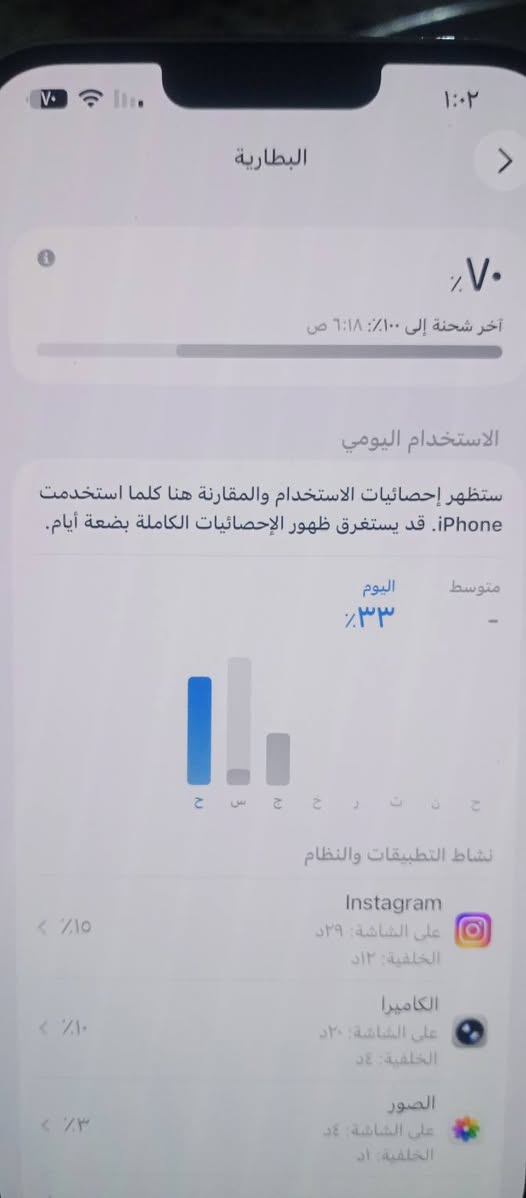 السلام عليكم  ايفون 13
جهاز وتر بروف لا مفتوح ولا مصلح ولا بي اي شخط فقط الفطور البالظهر 
بطارية 90تنسا بالشحن والله اقوى بطارية 
الجهاز رايده ب680وبي مجال للشراي اذا مو شراي لتعبني ولا تراسل
مكاني بغداد الشراي يراسل وتساب
***********

نص مكتوب في الصور:
- ٧٠ ١:٠٢ حول الاسم iPhone < إصدار iOS ٢٦.٦.١ < اسم الطراز iPhone 13 Pro Max رقم الطراز MLF73LL/A الرقم التسلسلي WH7XN626JX انتهت صلاحية التغطية < الأغاني الفيديوهات ١٣ الصور ١:٠٥ التطبيقات ٠ السعة ٢٥٦ غ.ب. متوفرة ٢٣١,٠٤ غ.ب. عنوان Wi-Fi 48:35:2B:DA:F5:D1
- ١٠:٢
- حالة البطارية والشحن
- كما هو الحال مع البطاريات القابلة لإعادة الشحن، بطارية الهاتف قابلة للاستهلاك وتصبح أقل فاعلية مع الوقت. معرفة المزيد...
- ٩٠٪
- الحد الأقصى للقدرة
- هذا قياس لقدرة البطارية مقارنة بقدرتها عندما كانت جديدة. قد تتسبب القدرة المنخفضة بتقليل ساعات الاستخدام بين عملية الشحن والأخرى.
- أقصى قدرة للأداء
- ستساعد الأنظمة المضمنة في النظام والمكونات في تخفيف آثار الأداء التي قد تلاحظها أثناء التقدم الكيميائي في عمر بطارية iPhone.
- شحن البطارية المحسن
- للحد من استنزاف عمر البطارية، يتعلم الـ iPhone من عادات الشحن اليومية، بحيث ينتظر ولا يتجاوز ٨٠٪ حتى يحين موعد حاجتك إلى استخدامه.
- ١:٠٢ ٧٠٪ البطارية آخر شحنة إلى ١٠٠٪: ٦:١٨ ص الاستخدام اليومي ستظهر إحصائيات الاستخدام والمقارنة هنا كلما استخدمت iPhone. قد يستغرق ظهور الإحصائيات الكاملة بضعة أيام. متوسط اليوم ٣٣٪ - ح ن ت ر خ ج س ح نشاط التطبيقات والنظام Instagram 10% على الشاشة: ٢٩د الخلفية: ١٢د الكاميرا ١٠% على الشاشة: ٢٠د الخلفية: ٤د الصور ٣٪ على الشاشة: ٤د الخلفية: ١د