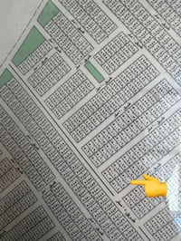 قطعة ارض للبيع المساحه 100م مربع ال5000 منطقة السلاميات هـ07864938968