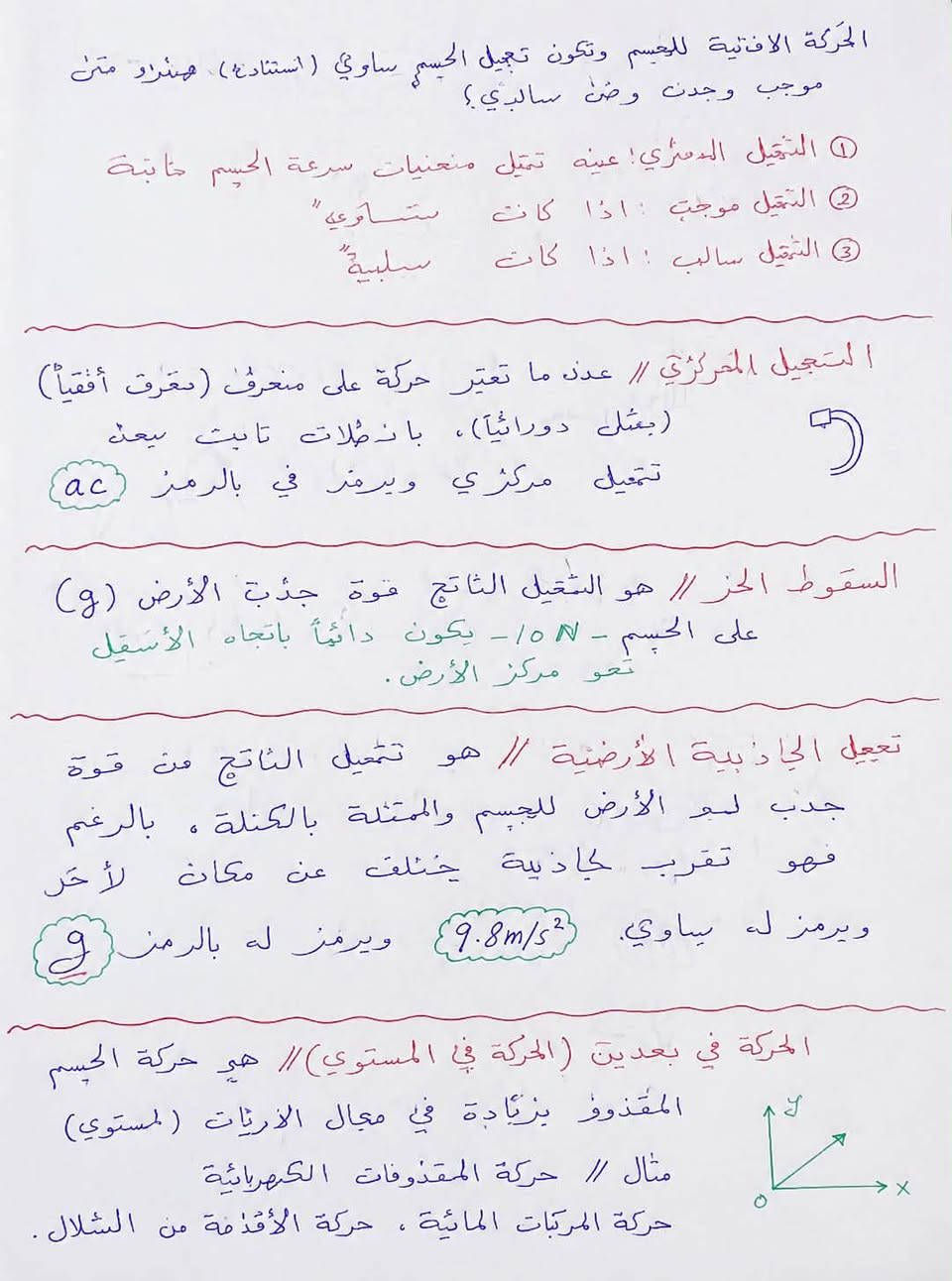 طريقة شرحي لطلاب الدور الثاني واهتمامي الشديد بهم وتلخيص المادة وكتابة اهم الاسئله الي تضمن له النجاح عنواني حي الواسطي قرب مرطبات السيد
رقمي:***********
