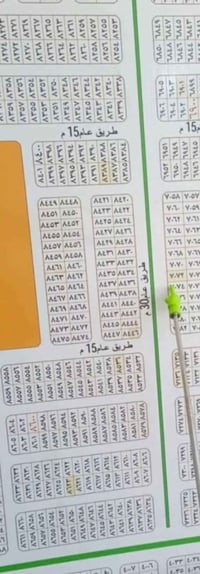 قطعة للبيع ٢٠٠ متر حي الموظفين على شارع ٣٠ سايدين رقم القطعة 7072 القط...