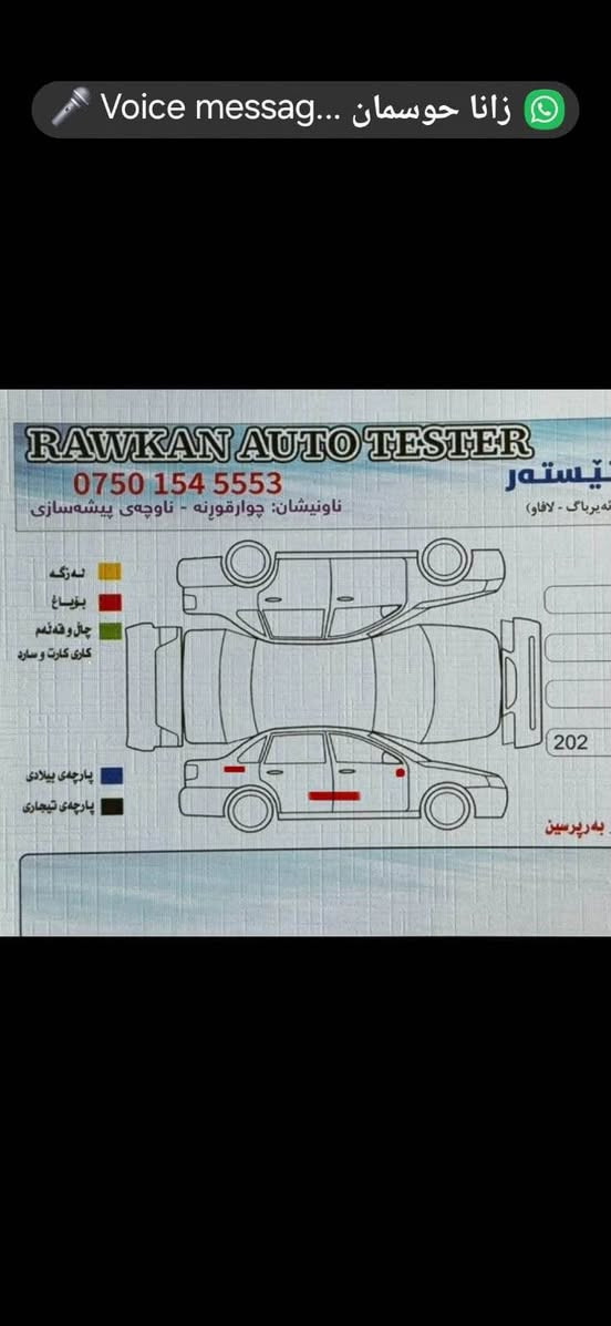 راڤفۆر • ٢٠٢٠ • ١٠٦٠٠٠ كم