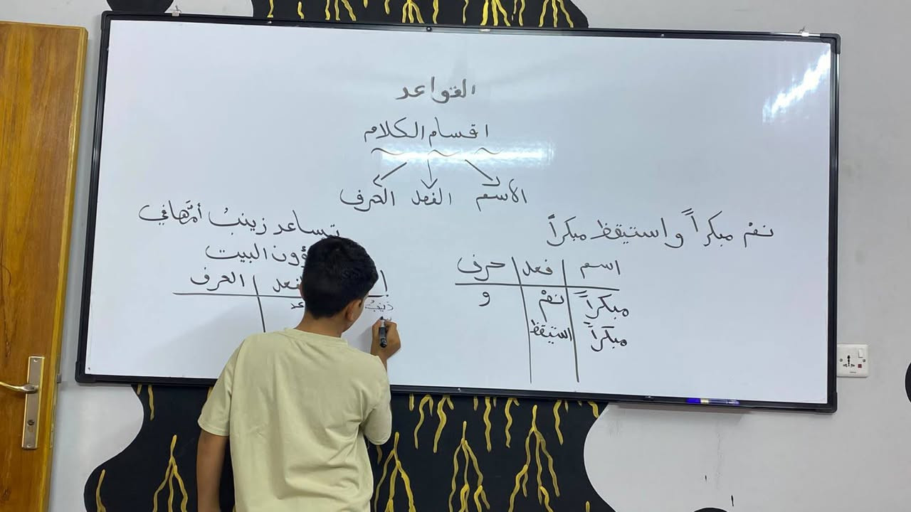 📚✨ مراجعة مادة اللغة العربية ✨📚

لطلاب الصف الرابع الابتدائي 🌟
استعدوا للامتحان بمراجعة شاملة ومبسطة تشمل أهم المواضيع والأسئلة المهمة. 📝💯

🔹 شرح واضح ومبسط
🔹 مراجعة أهم القواعد والمواضيع
🔹 حل نماذج وتدريبات
🔹 متابعة ومساعدة للطالب خطوة بخطوة

🎯 هدفنا نثبت المعلومة ونرفع مستوى الطالب

📍 معهد وأكاديمية بناء المستقبل
📞 للاستفسار والتسجيل: ***********
او زورو موقعنا . الزعفرانية شارع عبيد الفيتر الفرع العاشر
